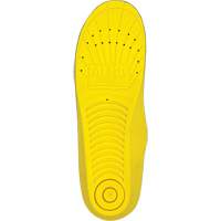 MegaComfort™个人抗疲劳垫™鞋垫,男人,适合鞋码12 - 13 SHG004 | TENAQUIP