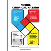 NFPA注意化学危险品安全标志SAX273 | TENAQUIP