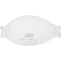 光环™医疗微粒呼吸器和口罩1870 +,N95, NIOSH认证SGW636 | TENAQUIP