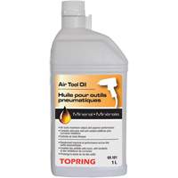 推荐的油过滤器/调节器和润滑器TG366 | TENAQUIP